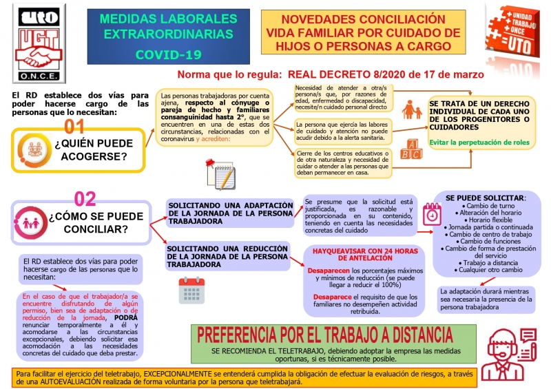 Medidas laborales extraordinarias establecidas por la crisis del Covid-19